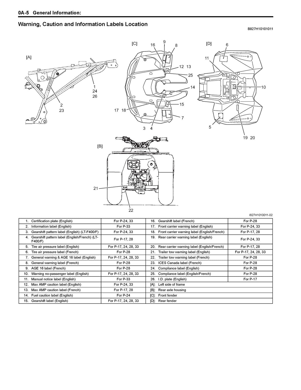 SUZUKI LT-A400 LT-F400 ATV Service Manual - STEEL WIRE BOUND - PROTECTIVE COVERS
