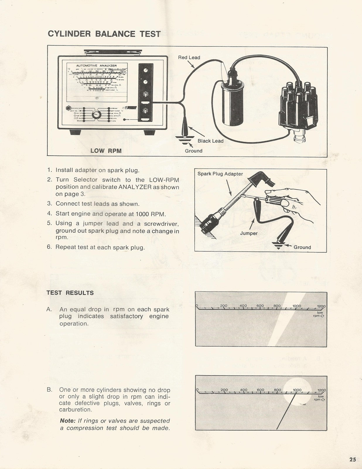 SEARS Automotive Analyzer 24421033 User Manual - WIRE BOUND - TOUGH COVERS