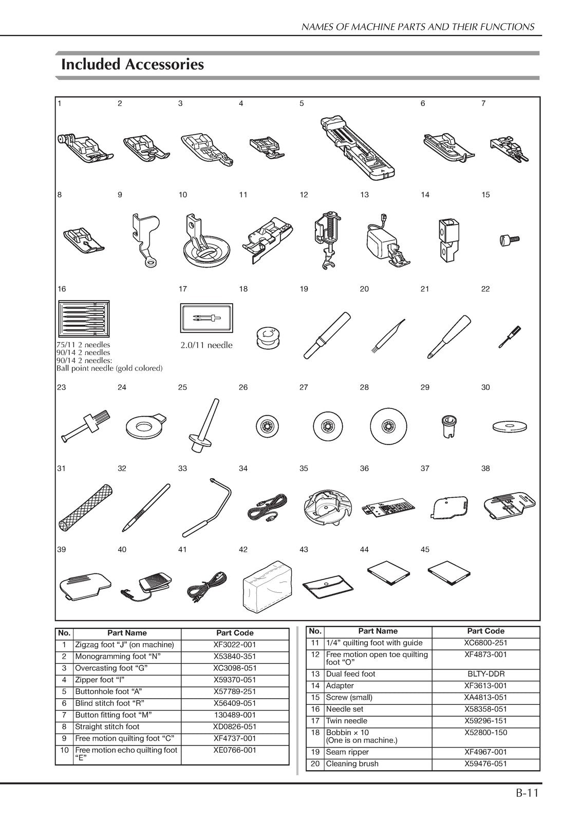 BABY LOCK Aria BLAR Sewing Machine Instruction Manual - WIRE BOUND - COVERS