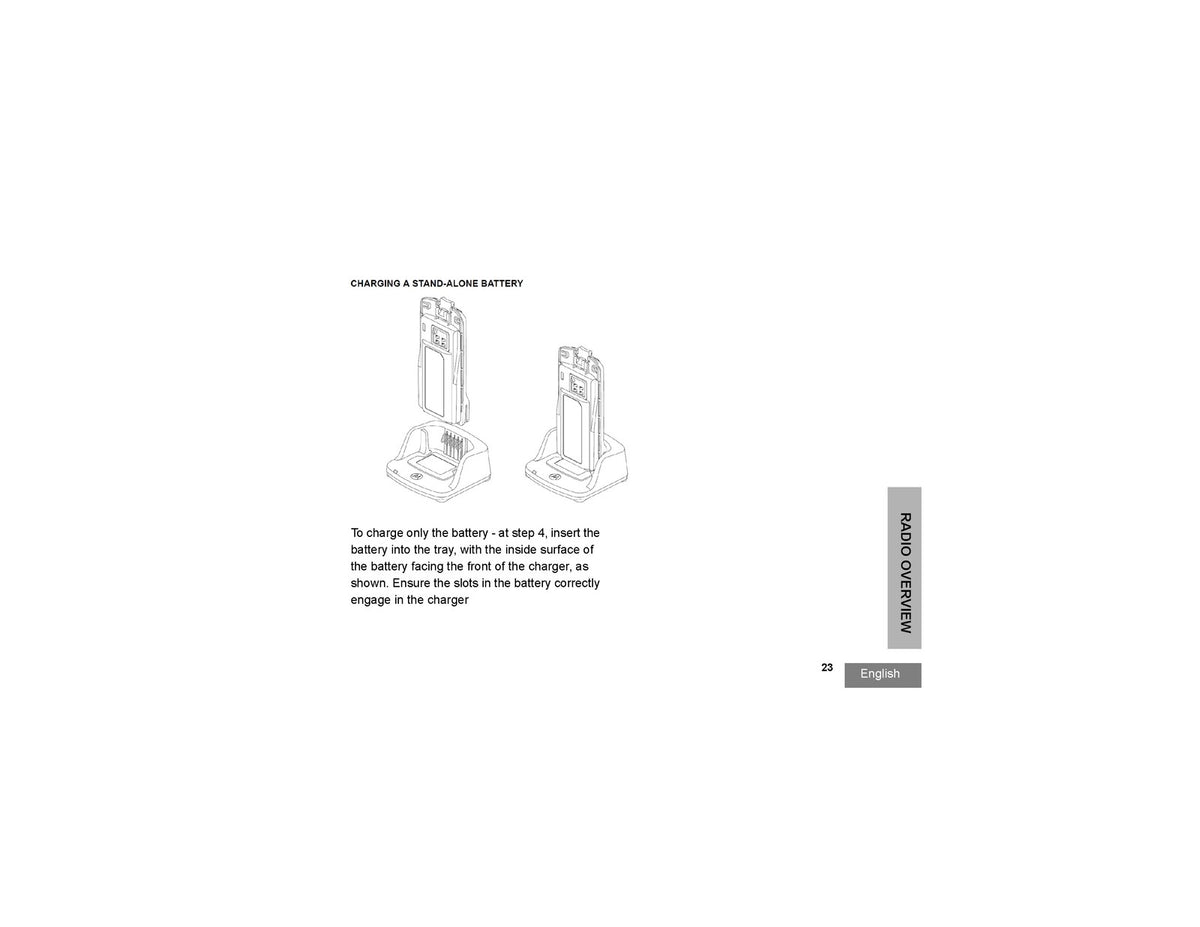 MOTOROLA RM Series RMU2080 RMV2080 Two-Way Radio User Guide Manual 2013 - BOUND