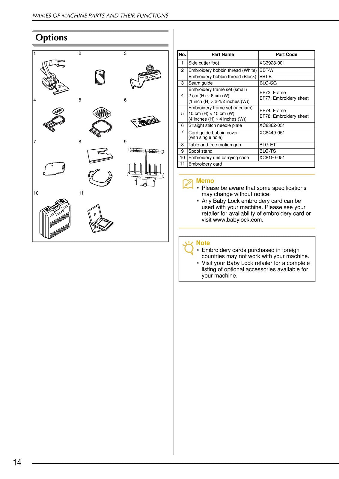 TACONY Sewing Machine Instruction Manual - STEEL WIRE BOUND - PROTECTIVE COVERS