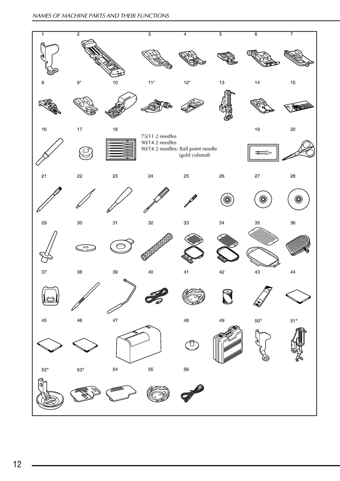 BABY LOCK Ellageo Plus BLL2 Sewing Machine Instruction Manual - WIRE BOUND