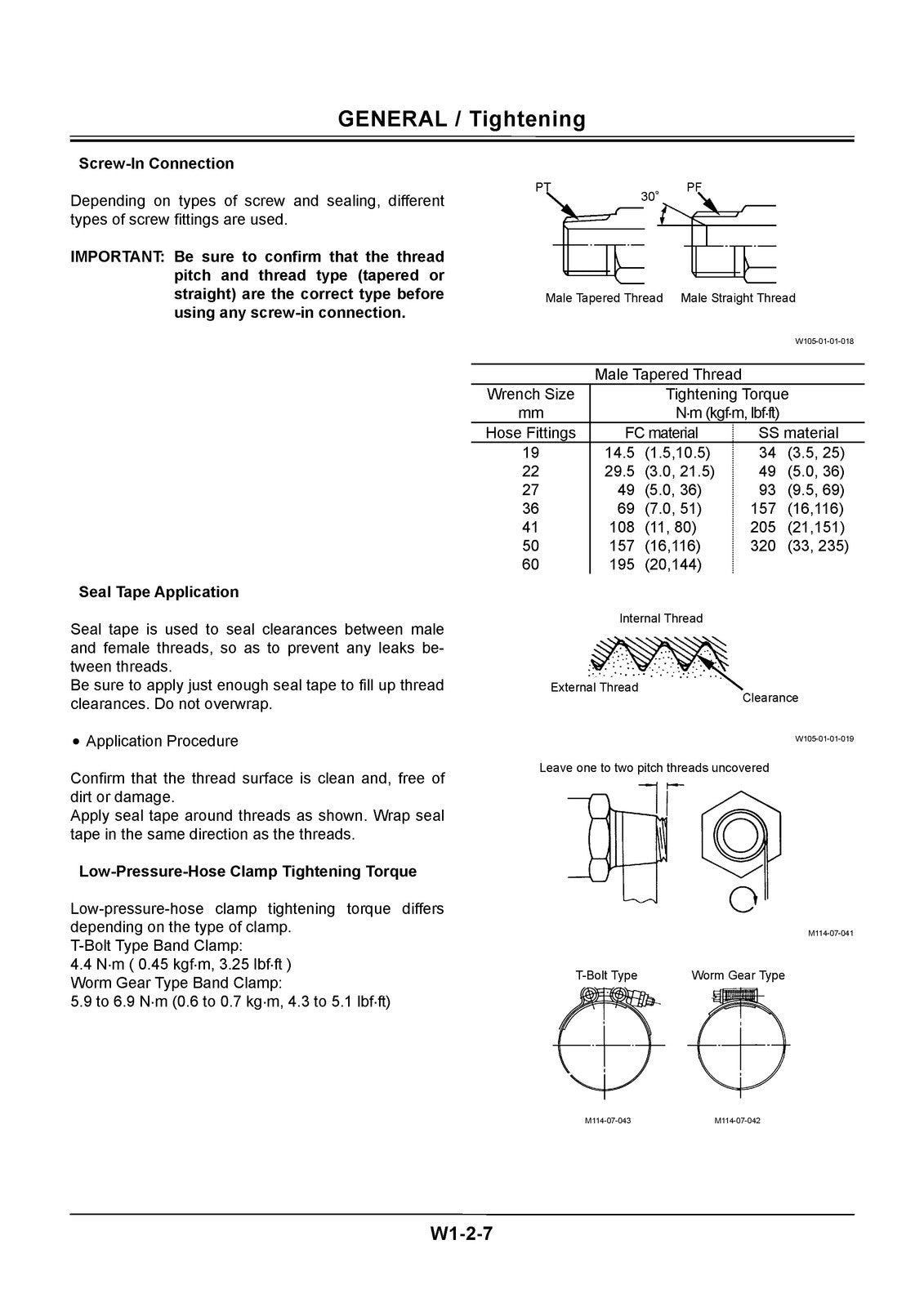 HITACHI ZAXIS 180W Wheeled Excavator Workshop Manual - WIRE BOUND - TOUGH COVERS