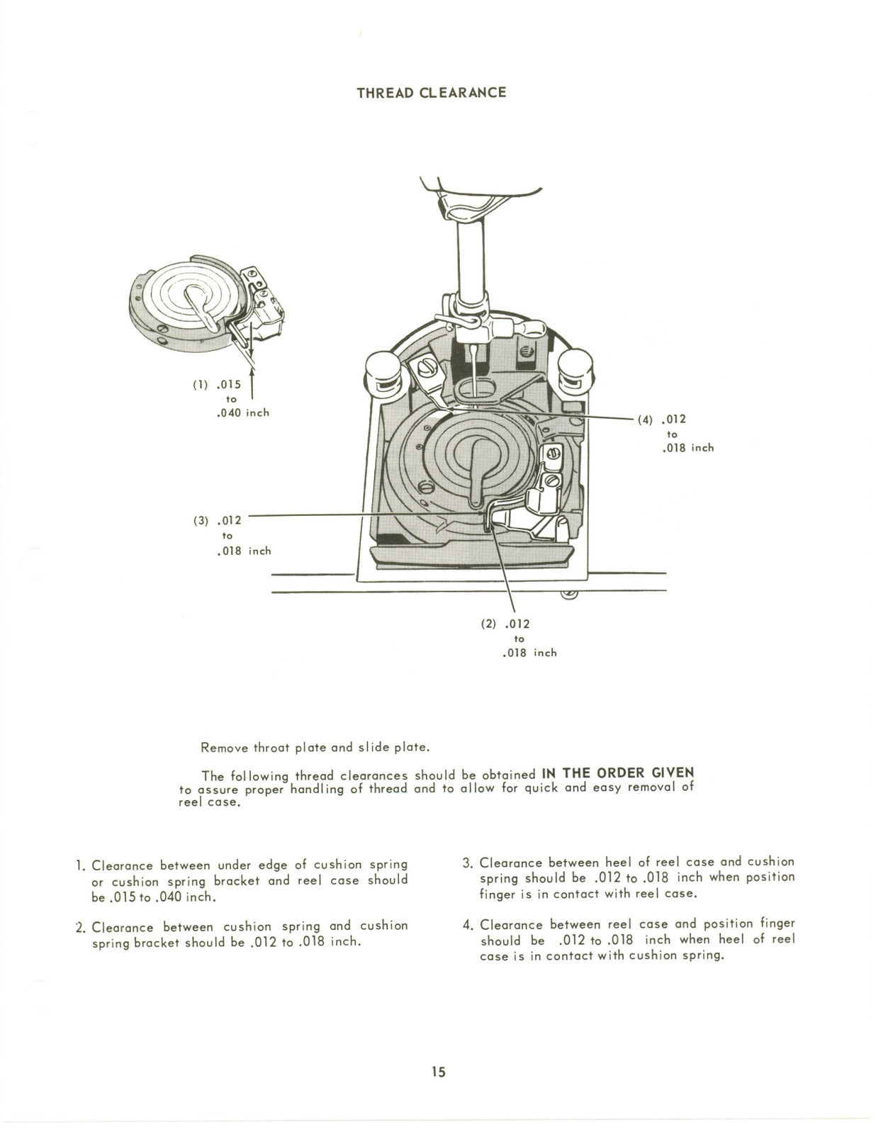 SINGER 600 603 Sewing Machine Service & Operators Manual BUNDLE - WIRE BOUND