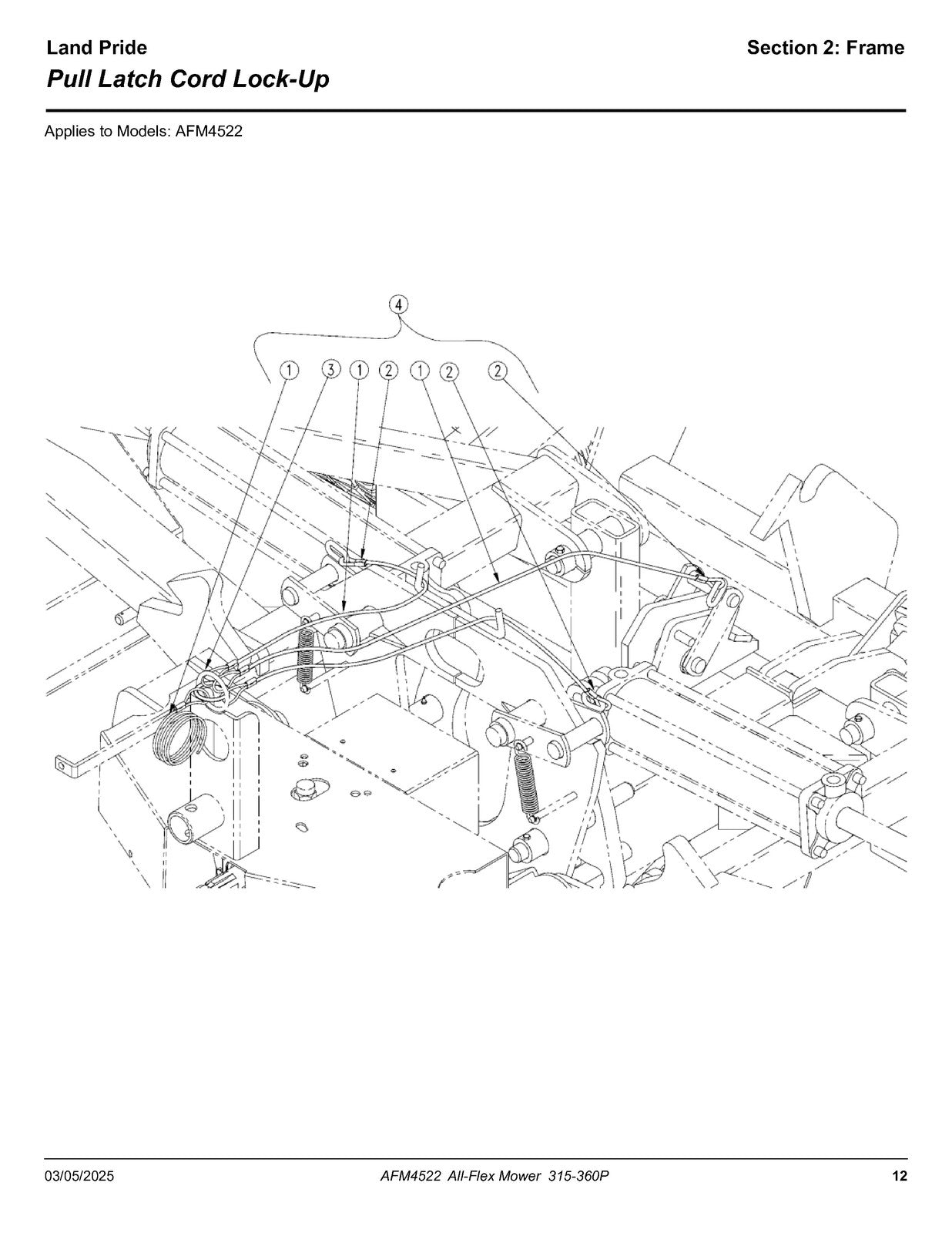 LAND PRIDE AFM4522 All-flex Mowers Parts Manual 2025 - WIRE BOUND - TOUGH COVERS