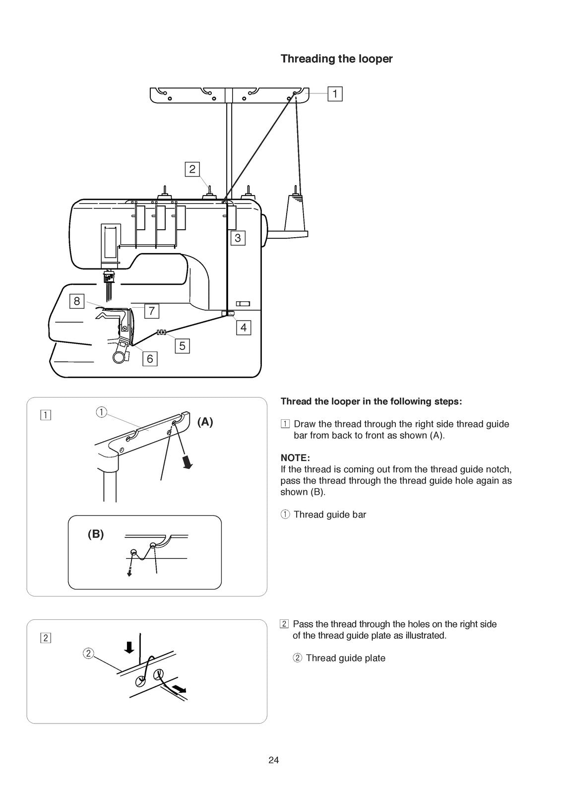ALFA 8706 Coverstitch Machine Instruction Book Manual - WIRE BOUND - COVERS