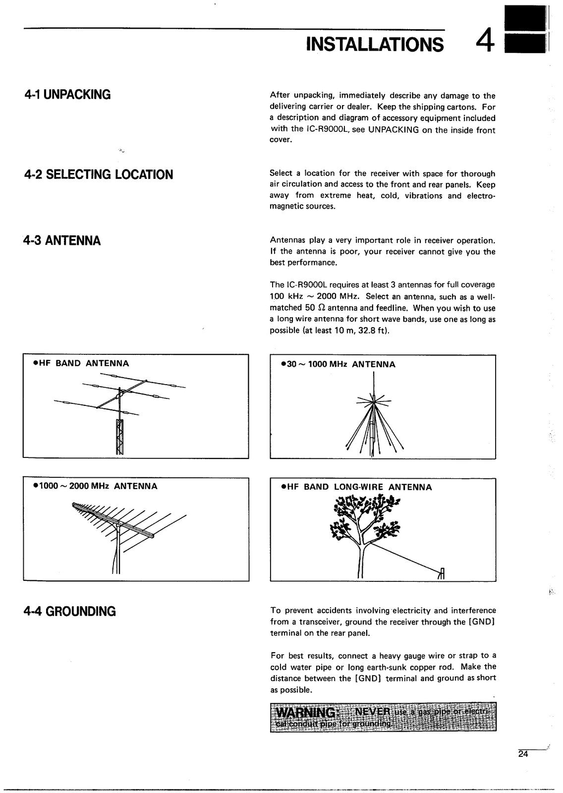 ICOM IC-R9000L Communications Receiver Instruction Manual - WIRE BOUND - COVERS