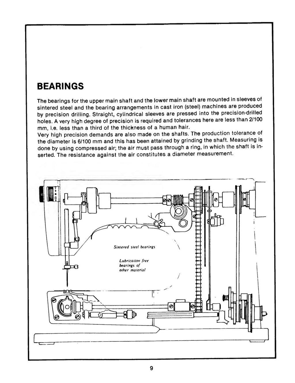 HUSQVARNA Viking 6000 Series Technical Service Manual - WIRE BOUND - COVERS