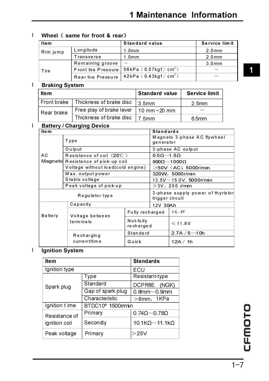 CFMOTO CF400ATR CF400ATR-L Service Manual 2015 - BOUND - COVERS - XL FOLDOUTS