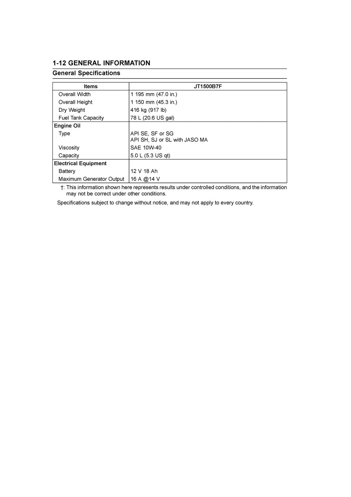 KAWASAKI ULTRA 250X Jet Ski Service Manual - STEEL WIRE BOUND - TOUGH COVERS