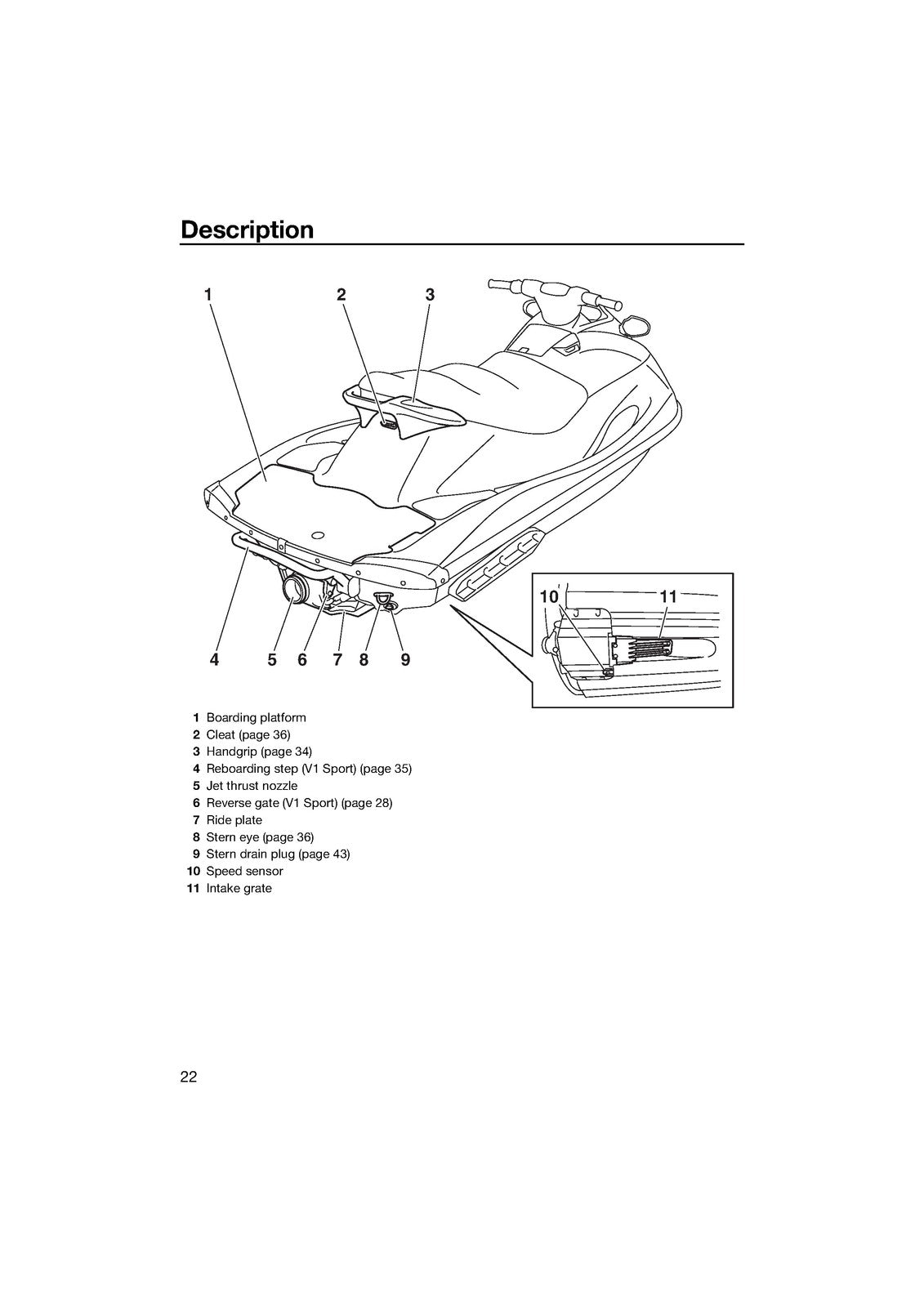 YAMAHA 2016 WaveRunner V1 V1 Sport Owners Operators Manual - WIRE BOUND - COVERS