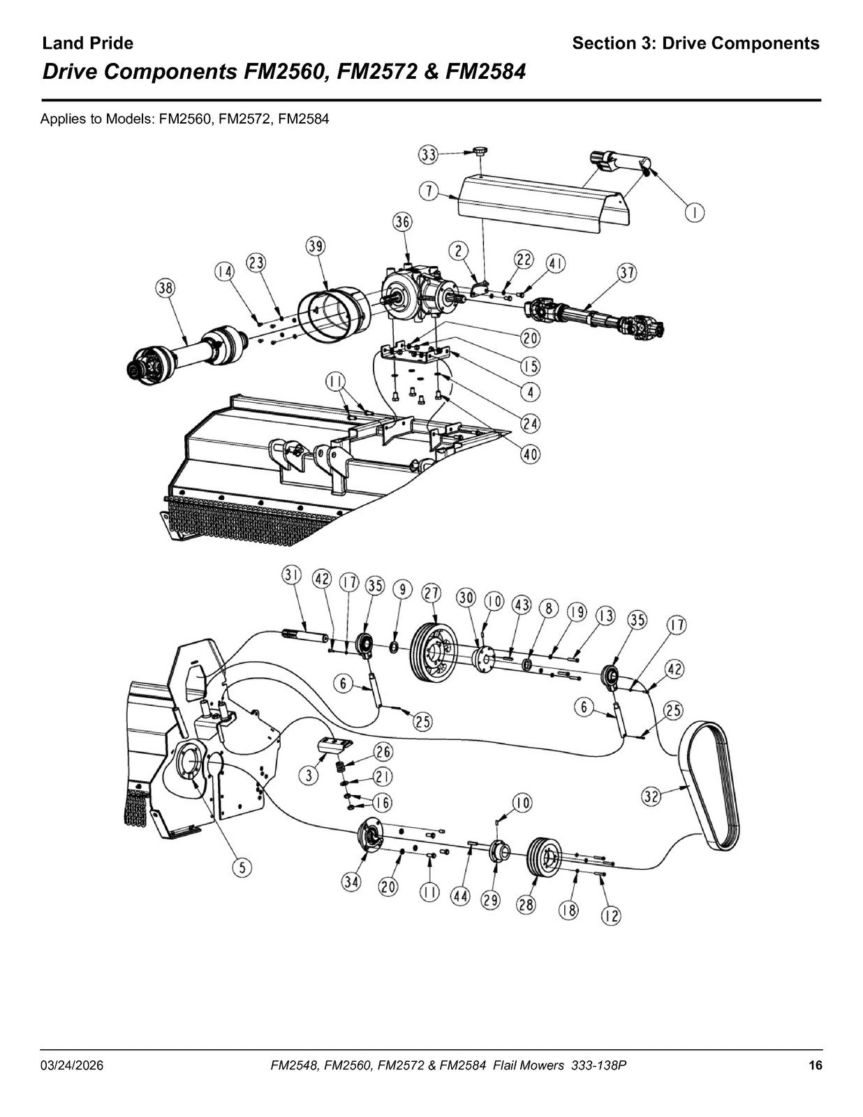 LAND PRIDE FM25 Series Flail Mowers Parts Manual 2026 - WIRE BOUND - COVERS
