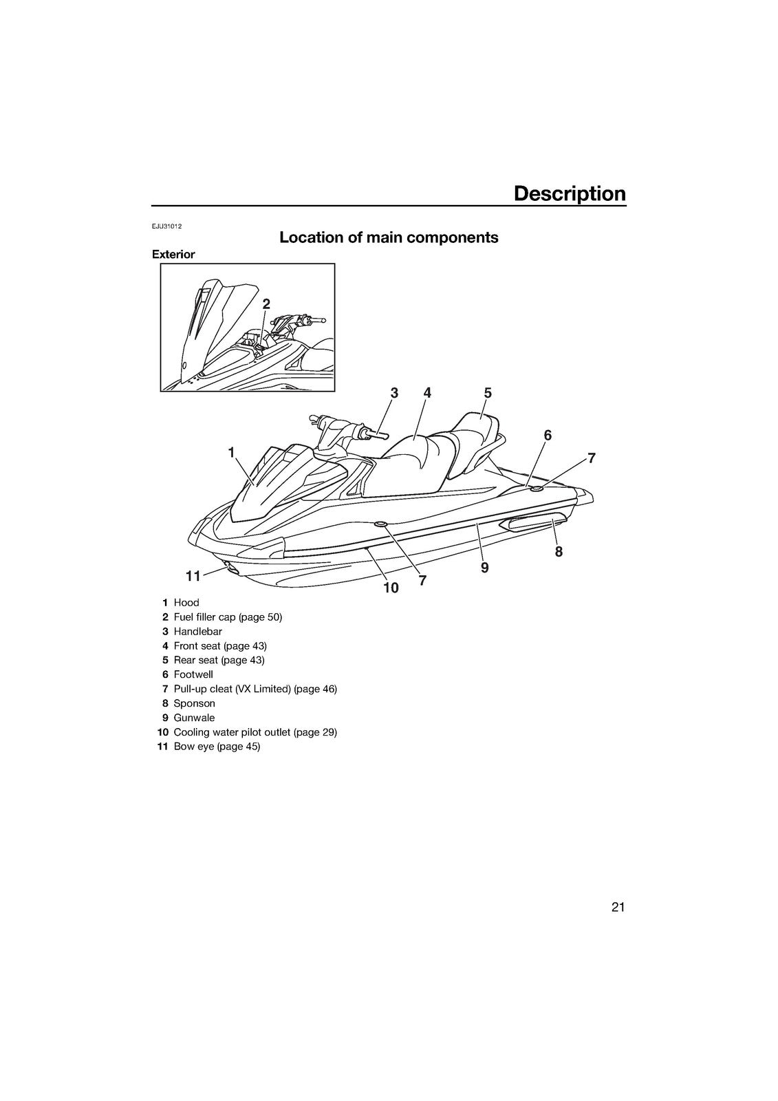 YAMAHA 2016 VX VX Deluxe VX Cruiser VX Limited Owners Operators Manual 2015