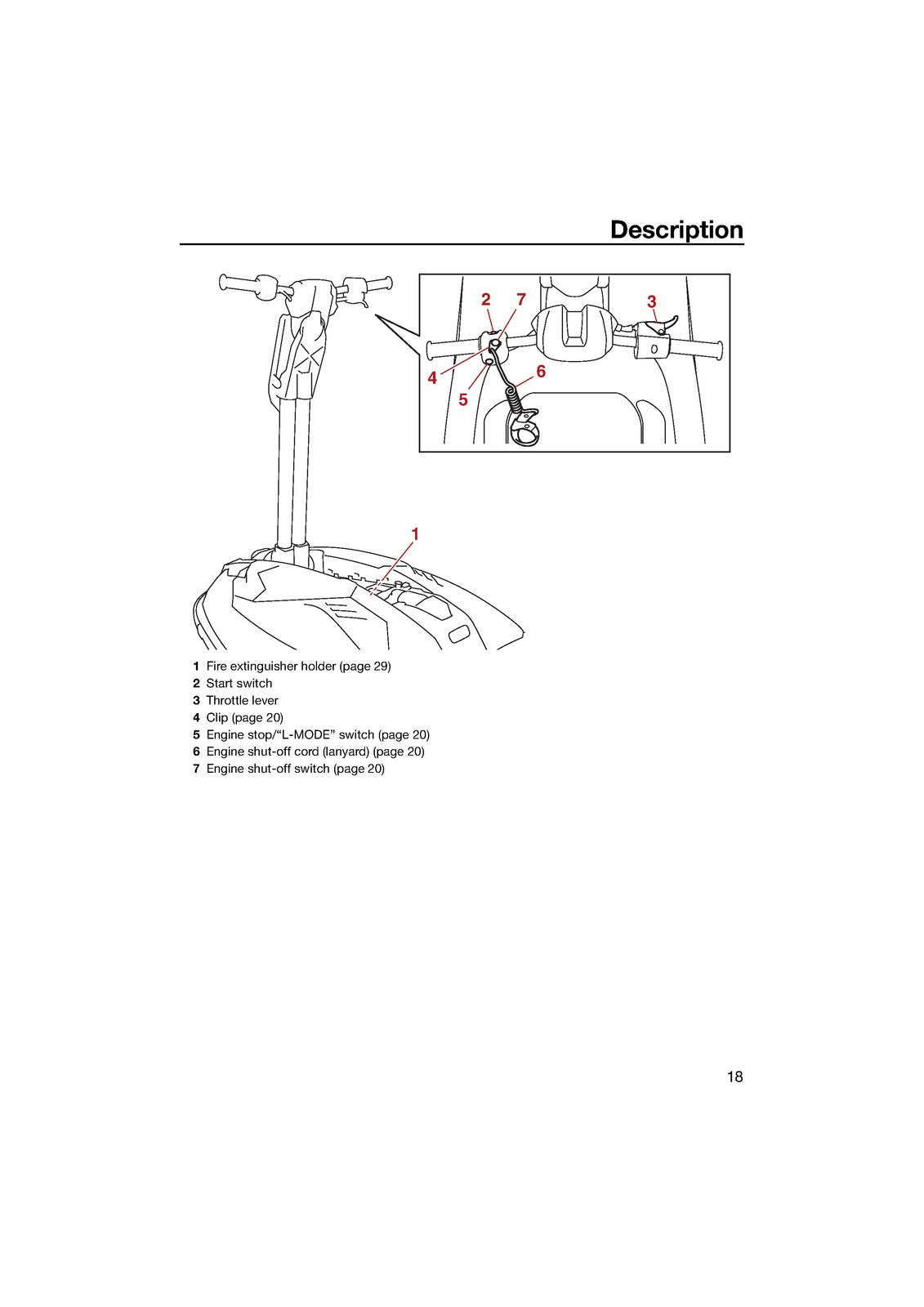 YAMAHA WaveRunner SuperJet Owners Operators Manual 2022 - WIRE BOUND - COVERS
