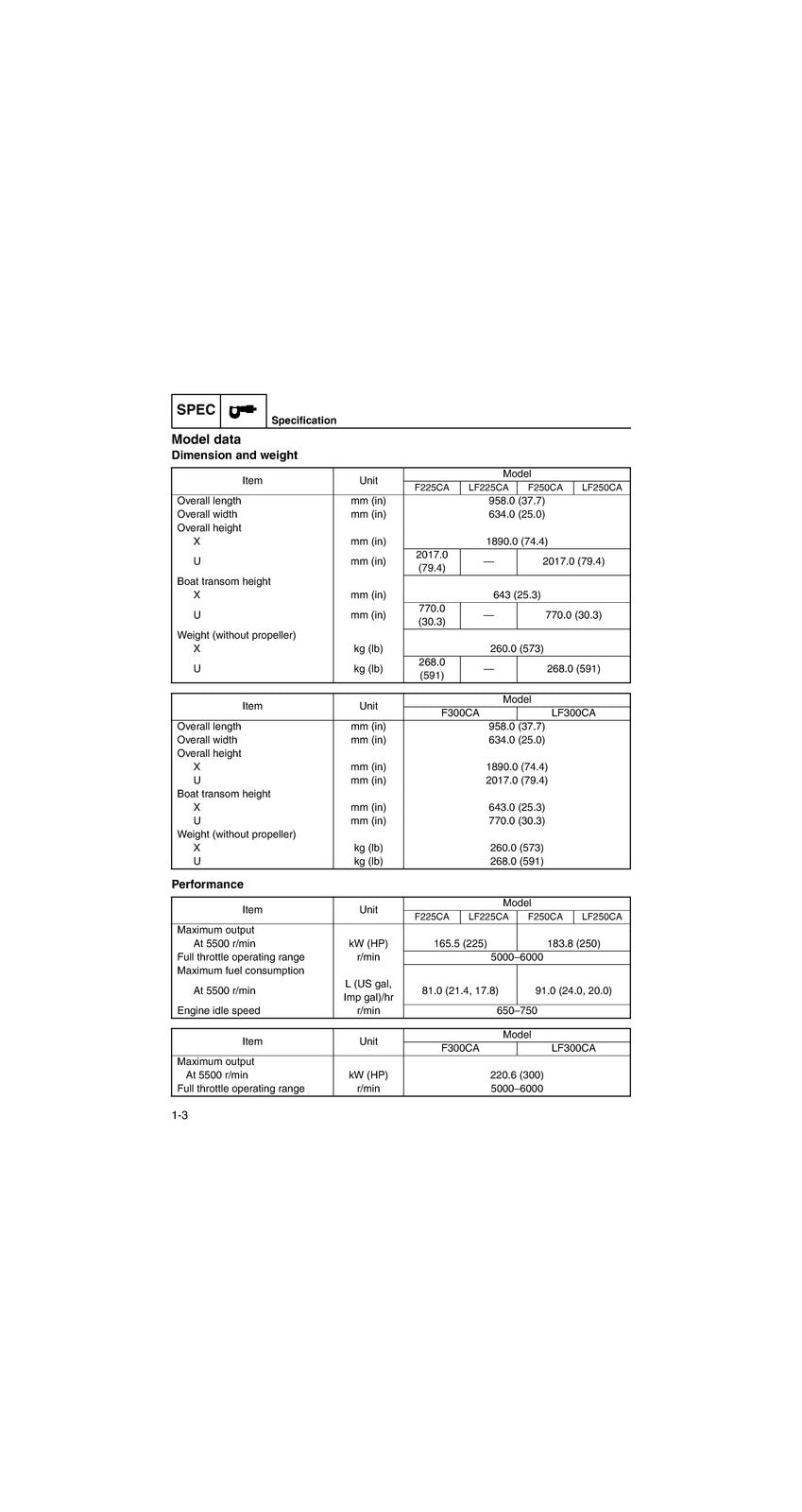 YAMAHA LF225 F250 F300 CA DET SERVICE MANUAL - BOUND - COVERS - XL FOLDOUTS