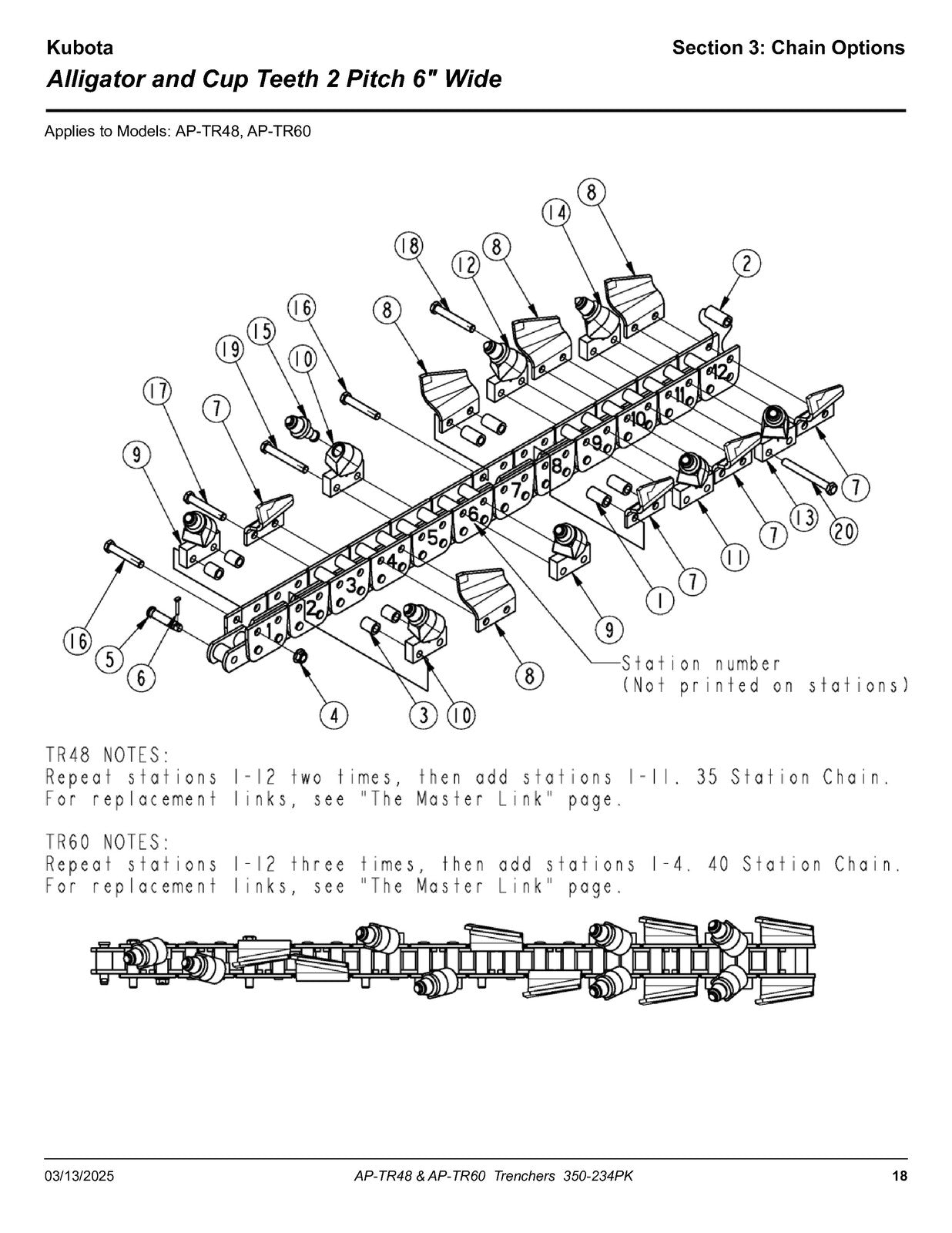 LAND PRIDE TR Series Trenchers Parts Manual 2025 - WIRE BOUND - TOUGH COVERS