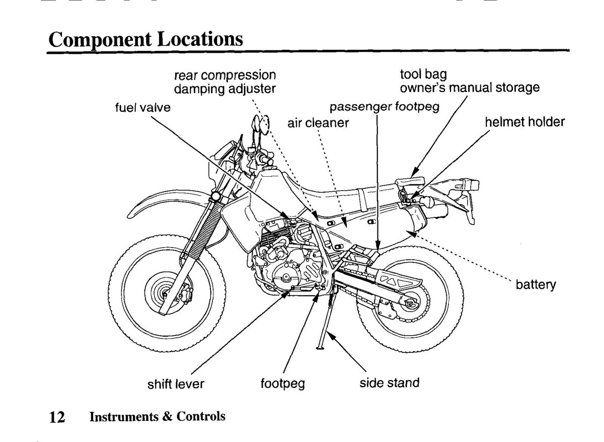 HONDA XR650L Owners Manual 2001 - STEEL WIRE BOUND - PROTECTIVE COVERS