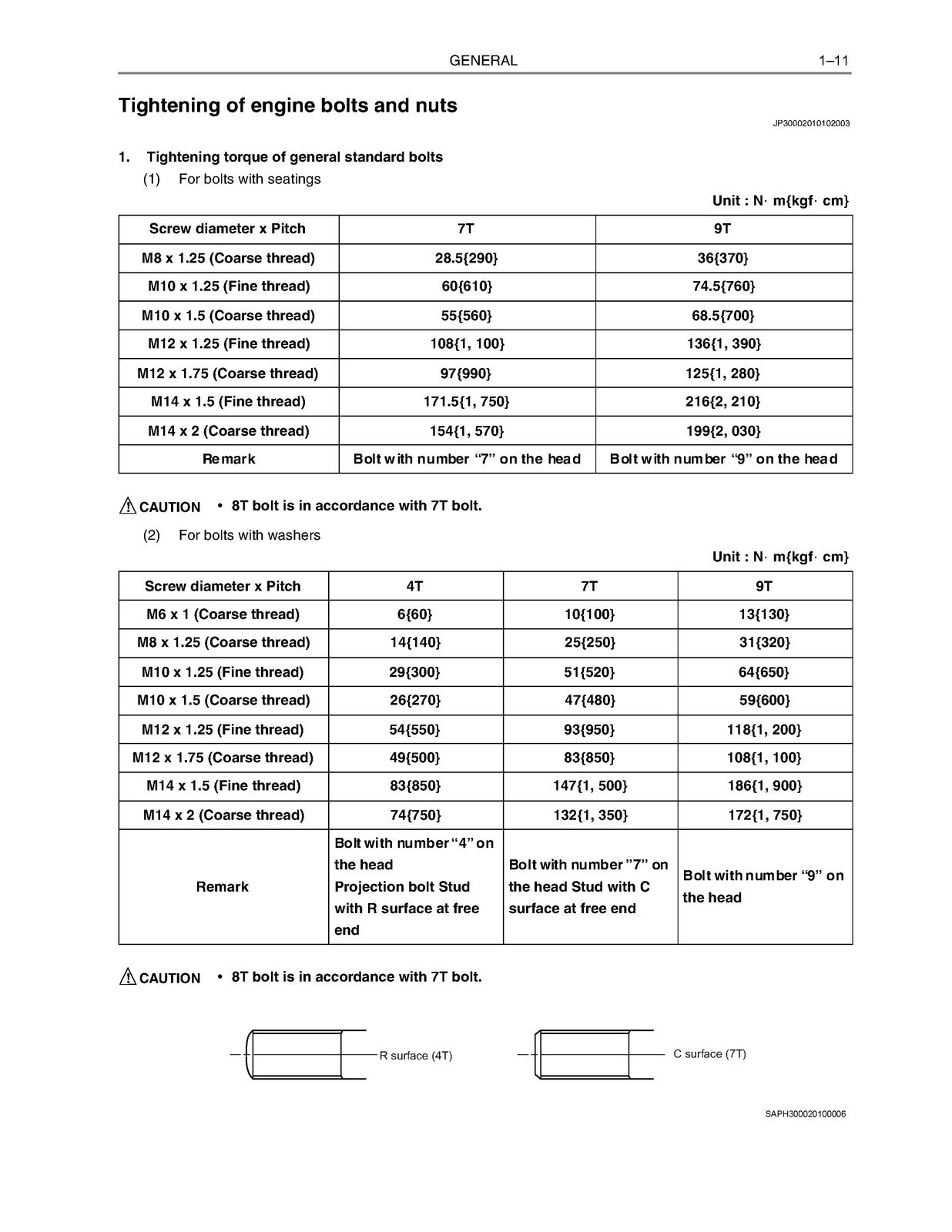 HINO J08E-TM Diesel Engine Workshop Manual 2005 - WIRE BOUND - TOUGH COVERS