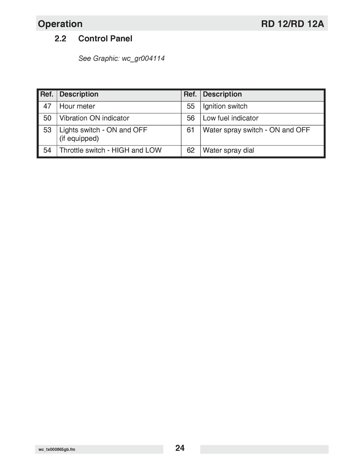 WACKER NEUSON RD 12 Roller Repair Manual - STEEL WIRE BOUND - PROTECTIVE COVERS
