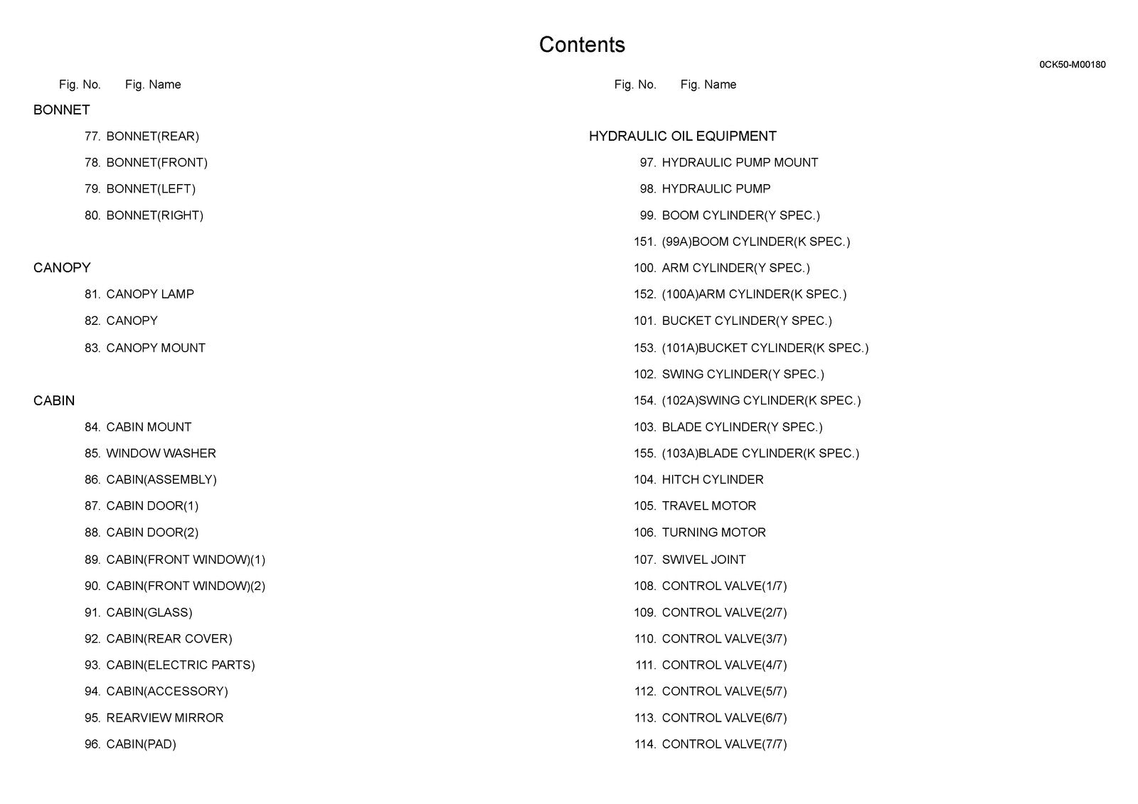 YANMAR ViO35-6B Excavator Parts Catalog Manual 2016 - WIRE BOUND - TOUGH COVERS