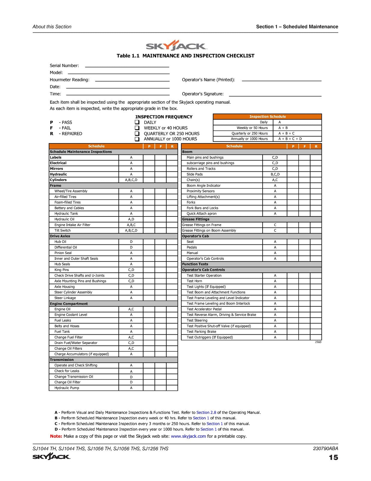 SKYJACK Telehandlers SJ1044 SJ1056 TH THS SJ1256 Service Manual, FOLDOUTS