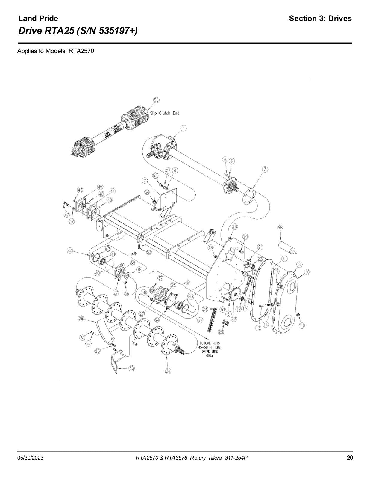 LAND PRIDE RTA2570 Forward Rotation Rotary Tillers Parts Manual 2023 - BOUND