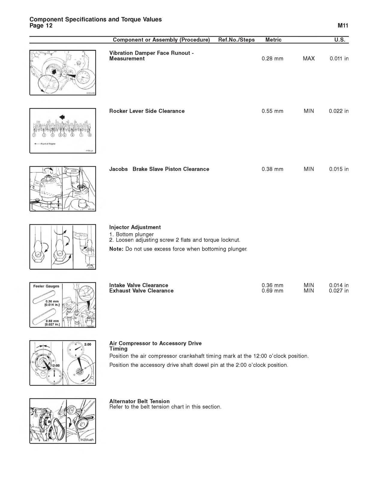 CUMMINS M11 Series Engine Specification Manual 1994 - WIRE BOUND - TOUGH COVERS