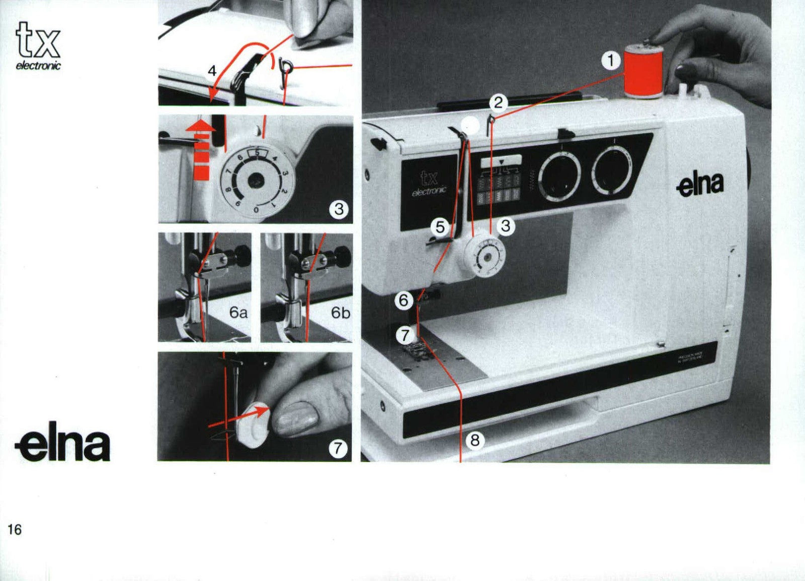 ELNA TX Electronic Sewing Machine Instruction Manual - WIRE BOUND - TOUGH COVERS