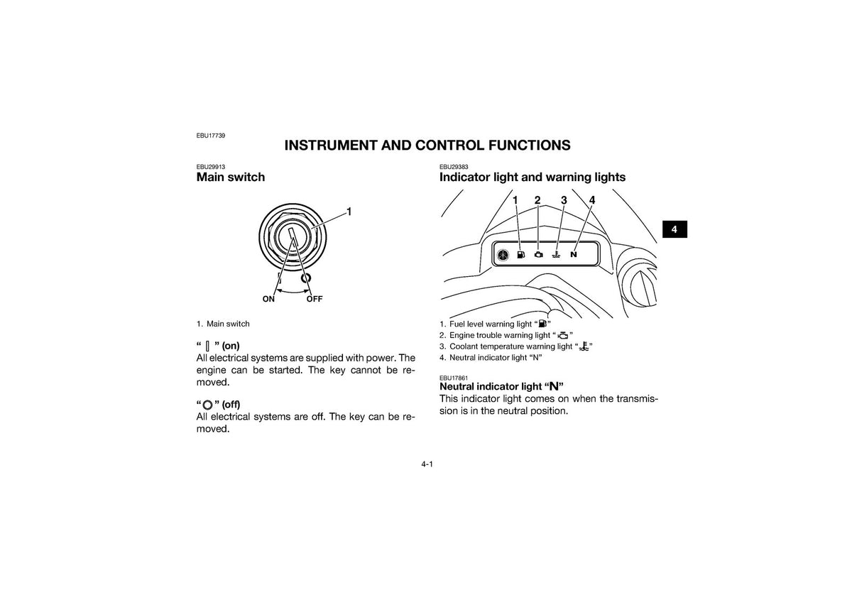 YAMAHA YFZ450 2019 ATV Owners Manual - STEEL WIRE BOUND - PROTECTIVE COVERS