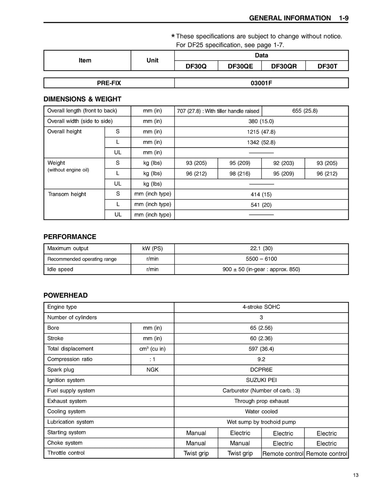 SUZUKI DF25 DF30 DF25A DF30A Outboard Service & Parts Manual BUNDLE - WIRE BOUND