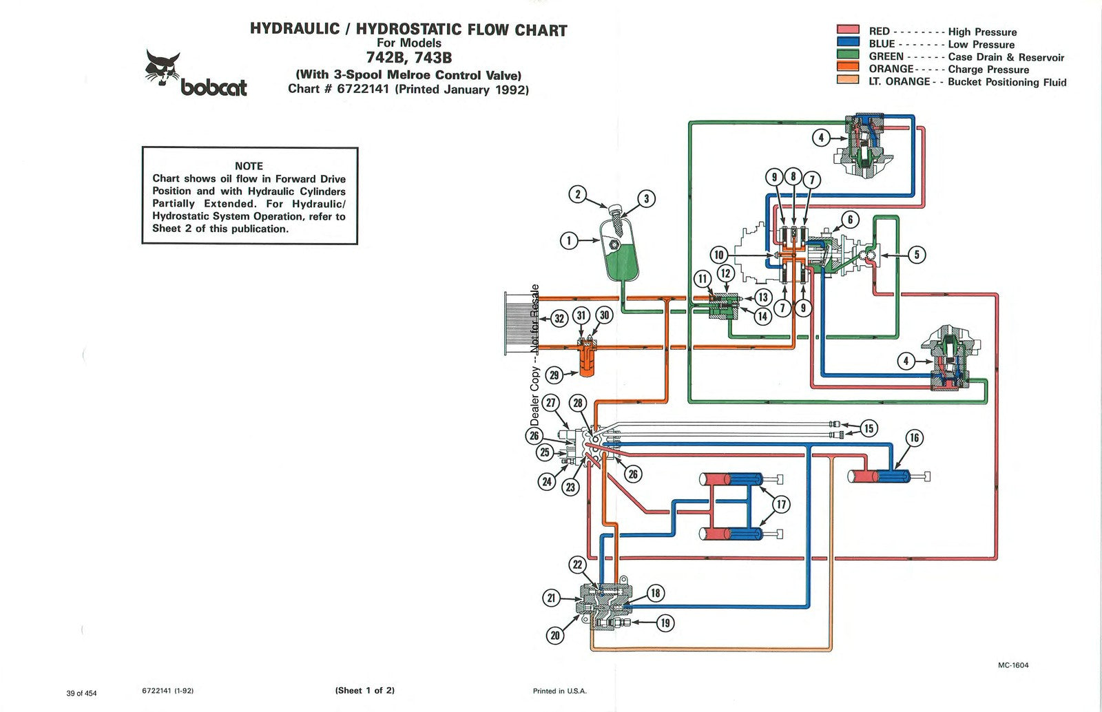 BOBCAT 741 742 743 743DS Skid-Steer Loader Service Manual 1997, FOLDOUTS