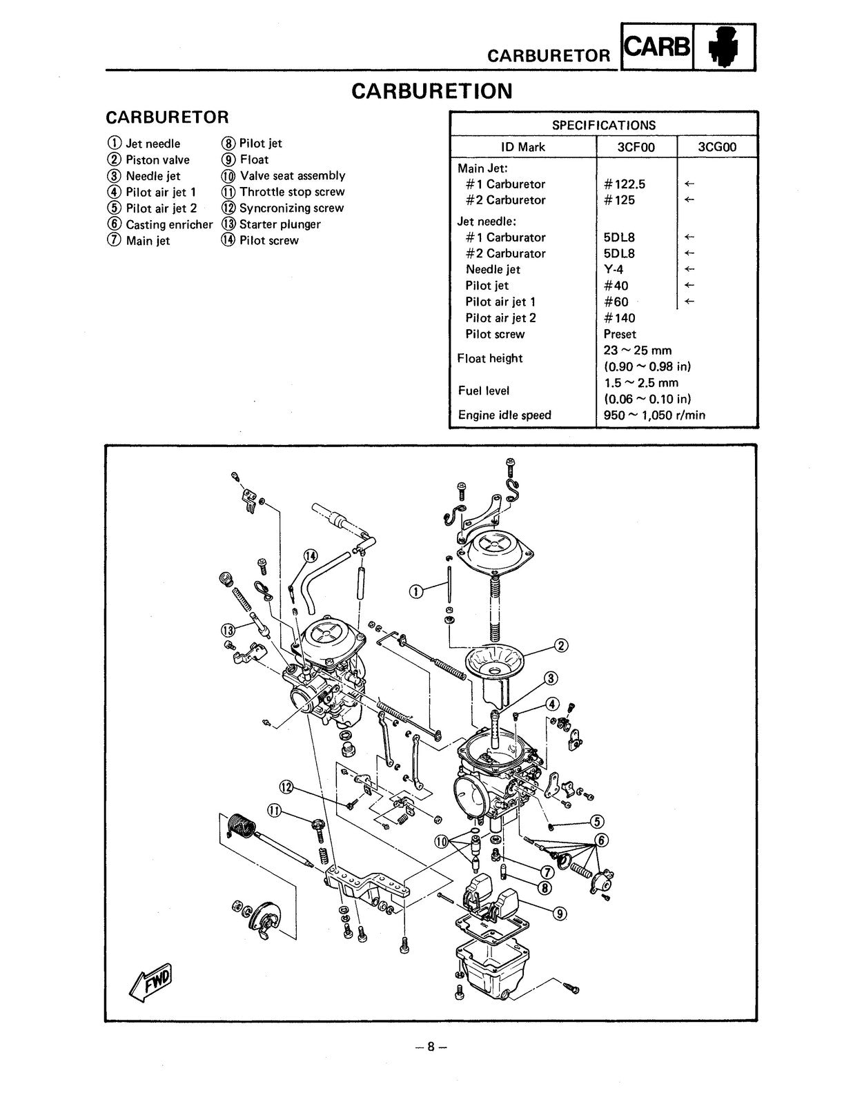 YAMAHA XV700 XV750 XV1000 XV1100 Motorcycle Service Manual 1985-1999 - BOUND
