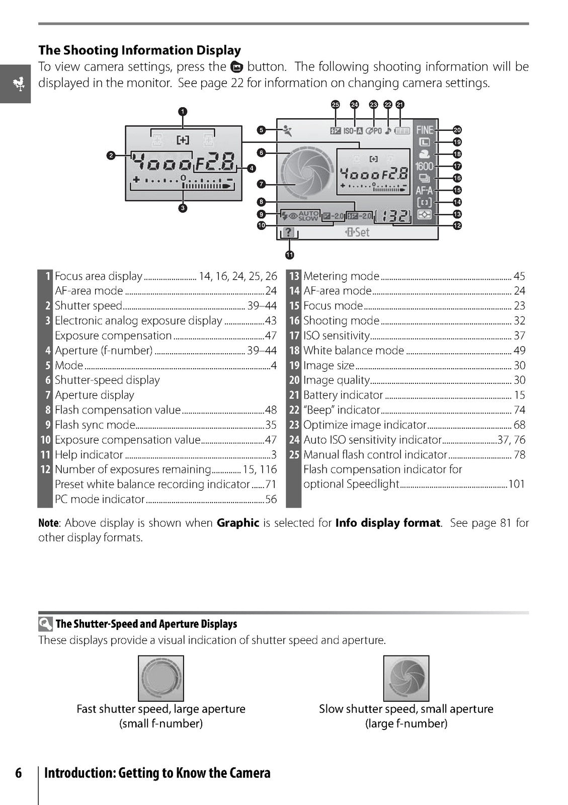 NIKON D40 Digital Camera User Manual 2007 - STEEL WIRE BOUND - PROTECTIVE COVERS