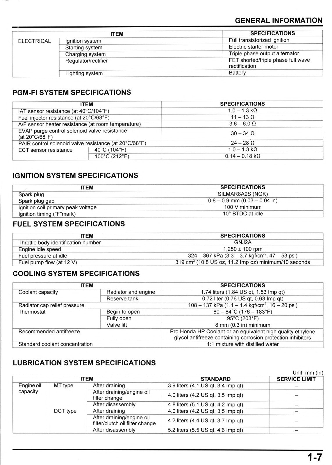 HONDA CMX1100 Motorcycle Service Manual - STEEL WIRE BOUND - PROTECTIVE COVERS