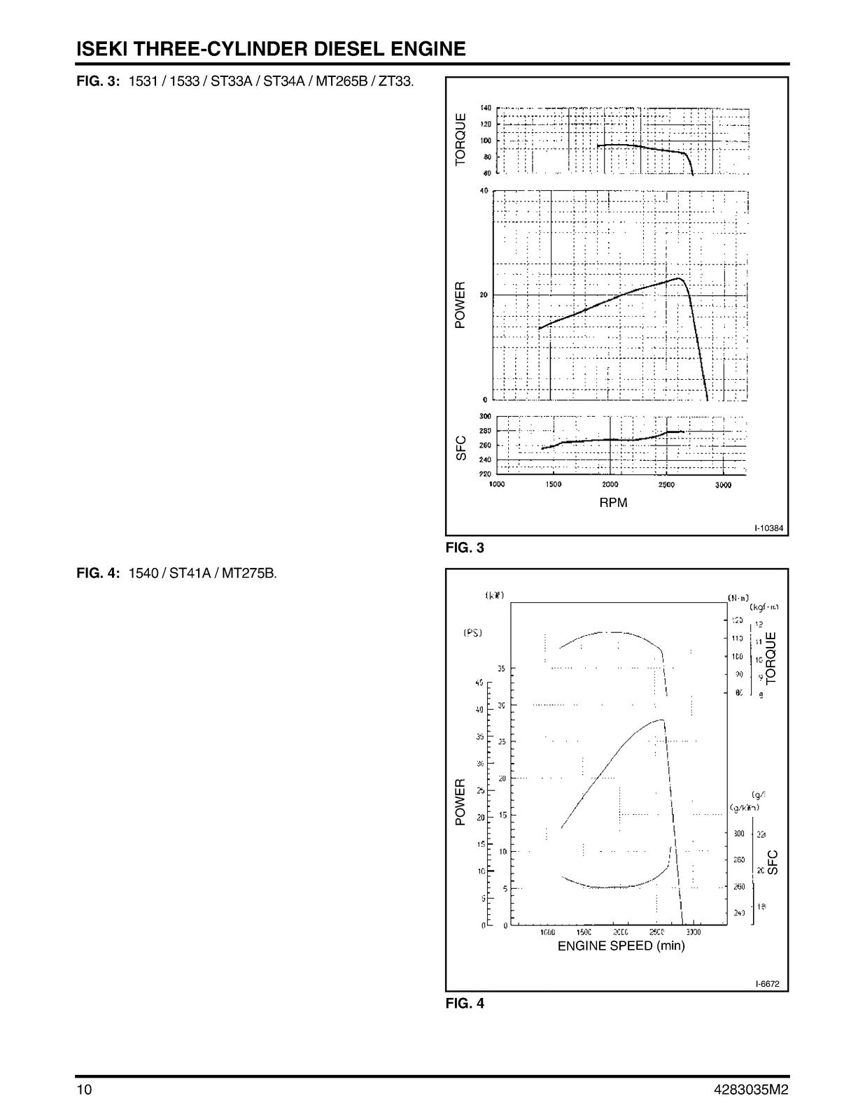 ISEKI Three Cylinder Diesel Engine Service Manual - WIRE BOUND - TOUGH COVERS