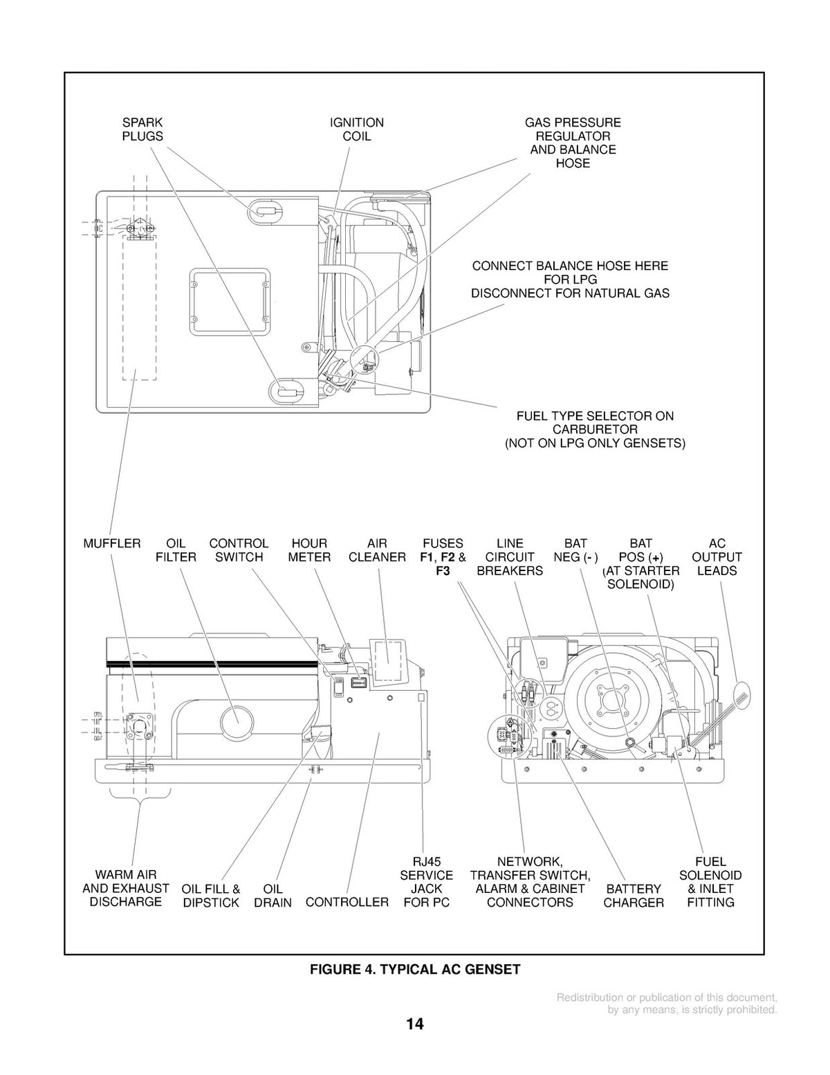 ONAN TGHAA Generator Set Service Manual - STEEL WIRE BOUND - PROTECTIVE COVERS
