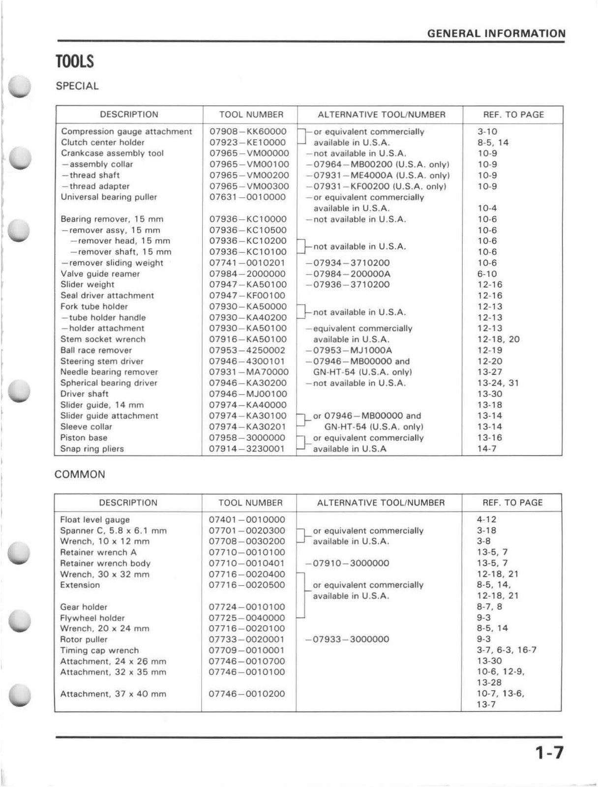 HONDA XR250R Motorcycle Service Manual 1986-1995 - WIRE BOUND - TOUGH COVERS