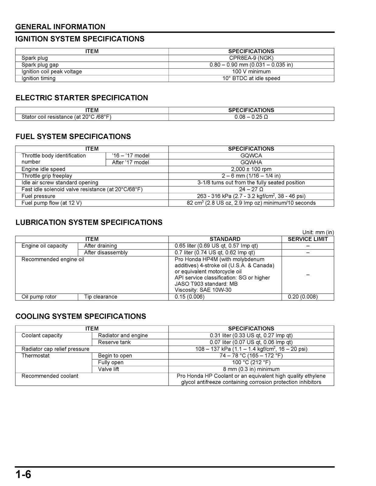 HONDA Giorno NCW50 Scooter Shop Manual - BOUND - COVERS - XL FOLDOUT PAGES