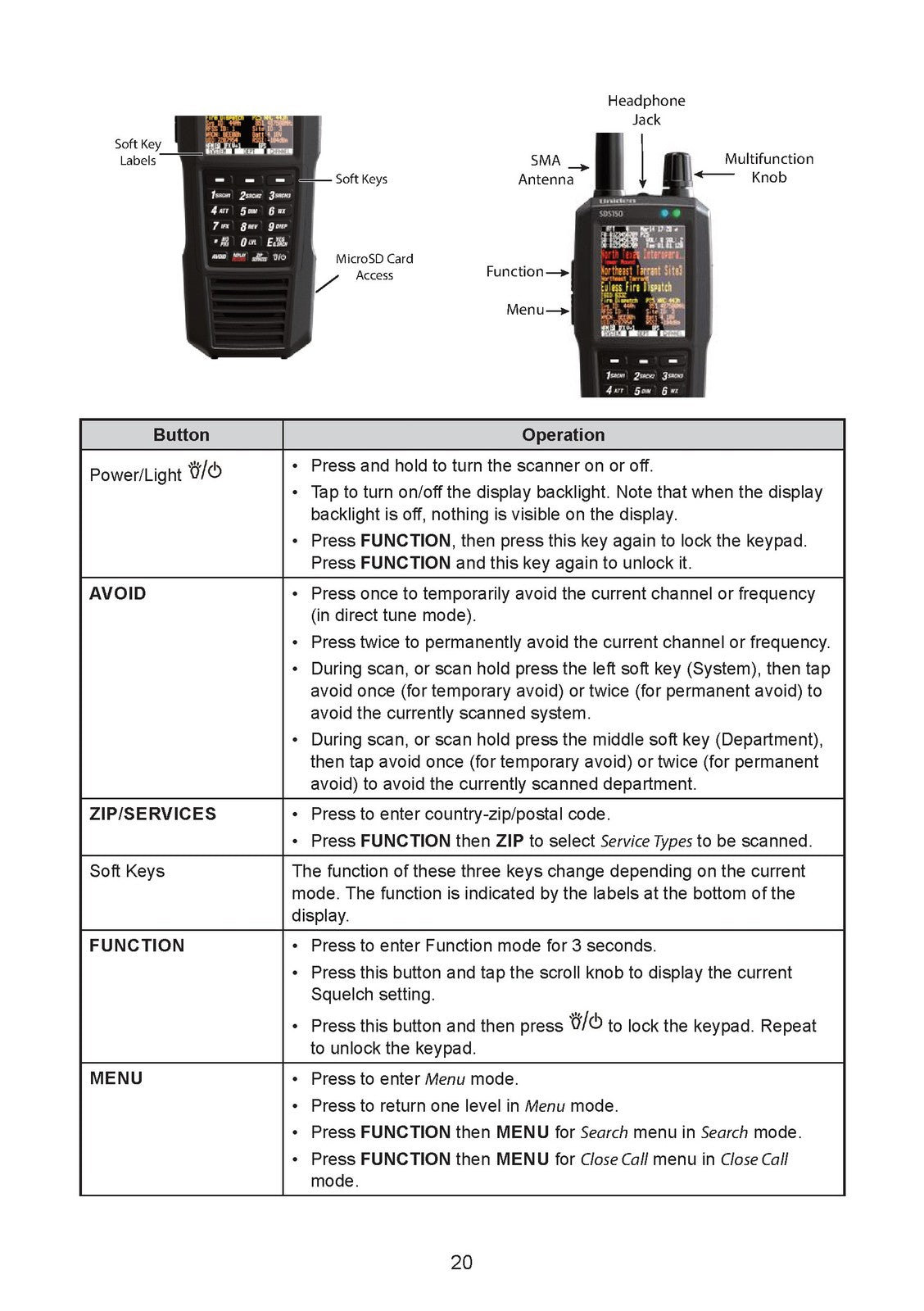 UNIDEN SDS150 Scanner Owners Manual - STEEL WIRE BOUND - PROTECTIVE COVERS