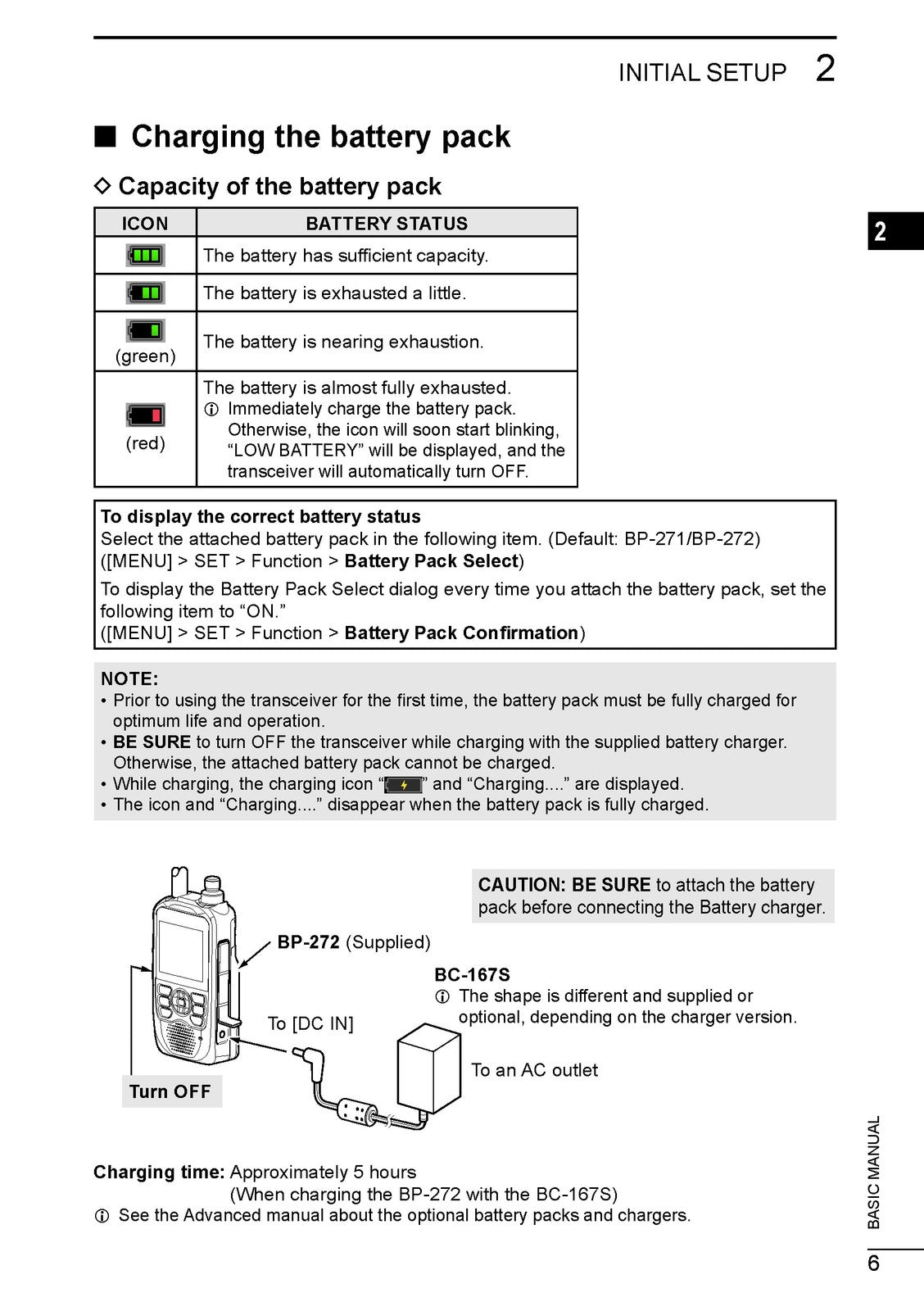 ICOM ID-52A ID-52E VHF UHF Transceiver Basic Manual - WIRE BOUND - TOUGH COVERS