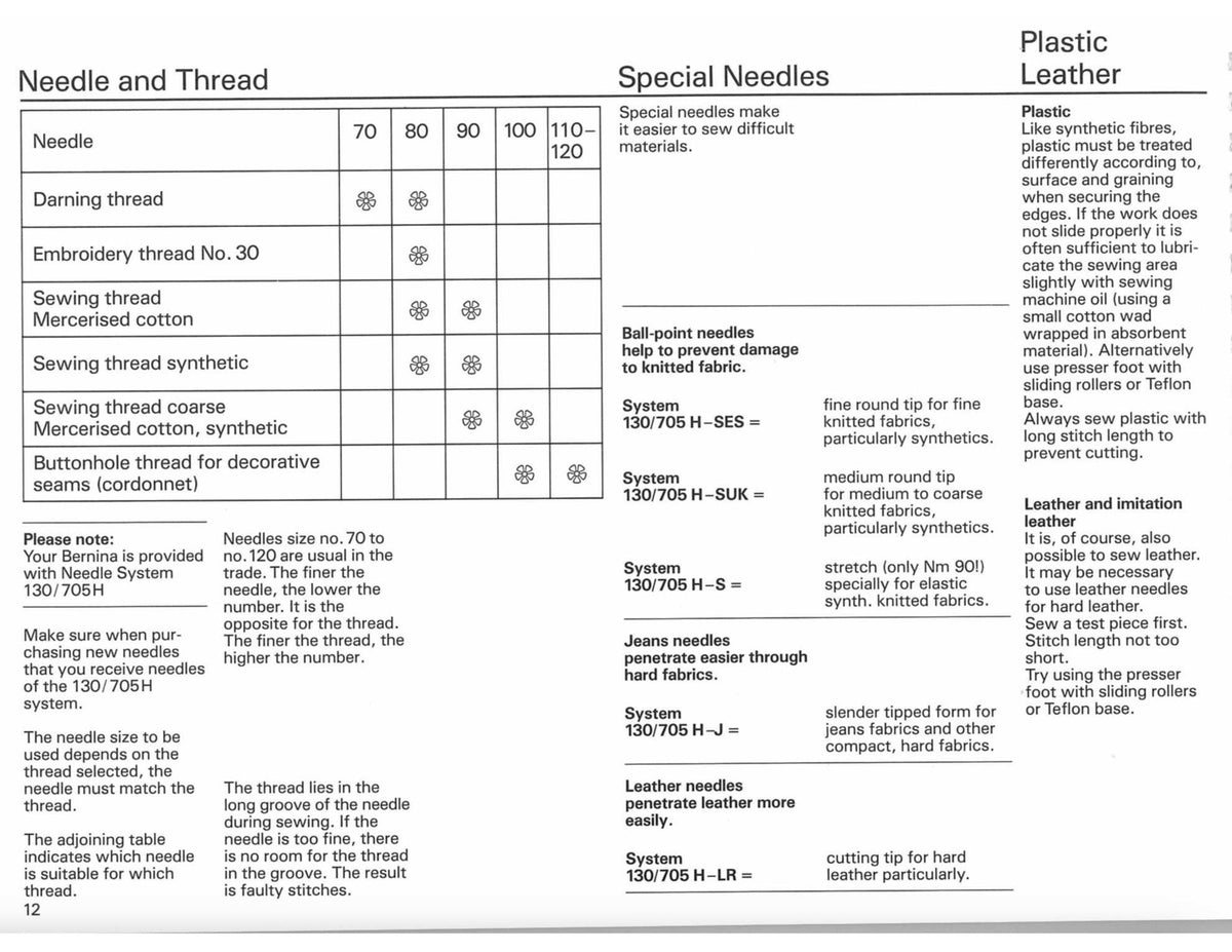 BERNINA Matic 910 Operators & Service Manual BUNDLE - WIRE BOUND - TOUGH COVERS
