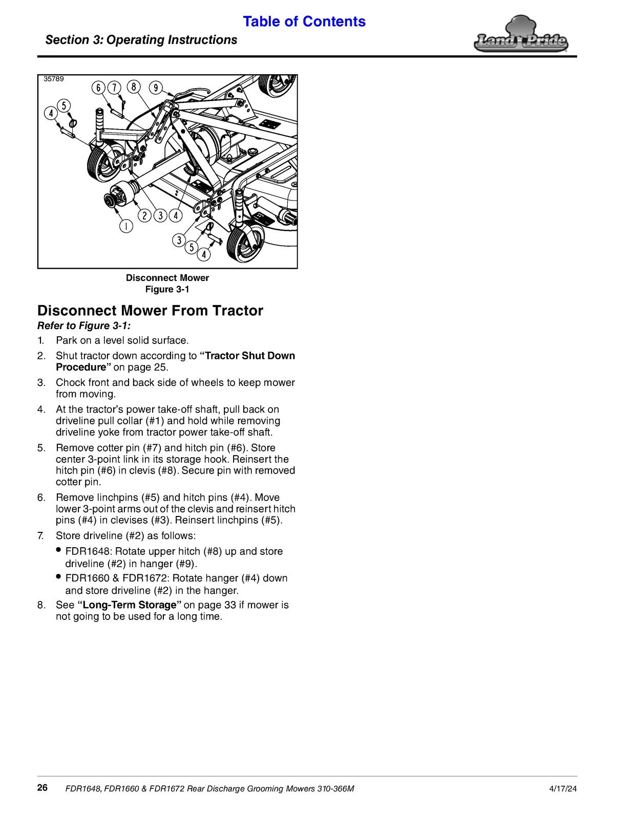 LAND PRIDE FDR16 Series Grooming Mowers Operators Manual - WIRE BOUND - COVERS