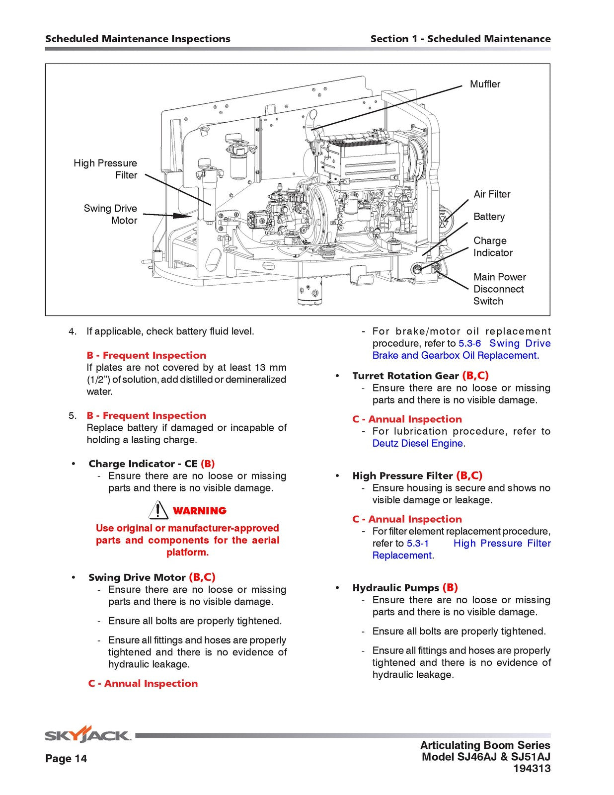 SKYJACK SJ46AJ SJ51AJ Articulating Boom Service Manual 2015, FOLDOUTS