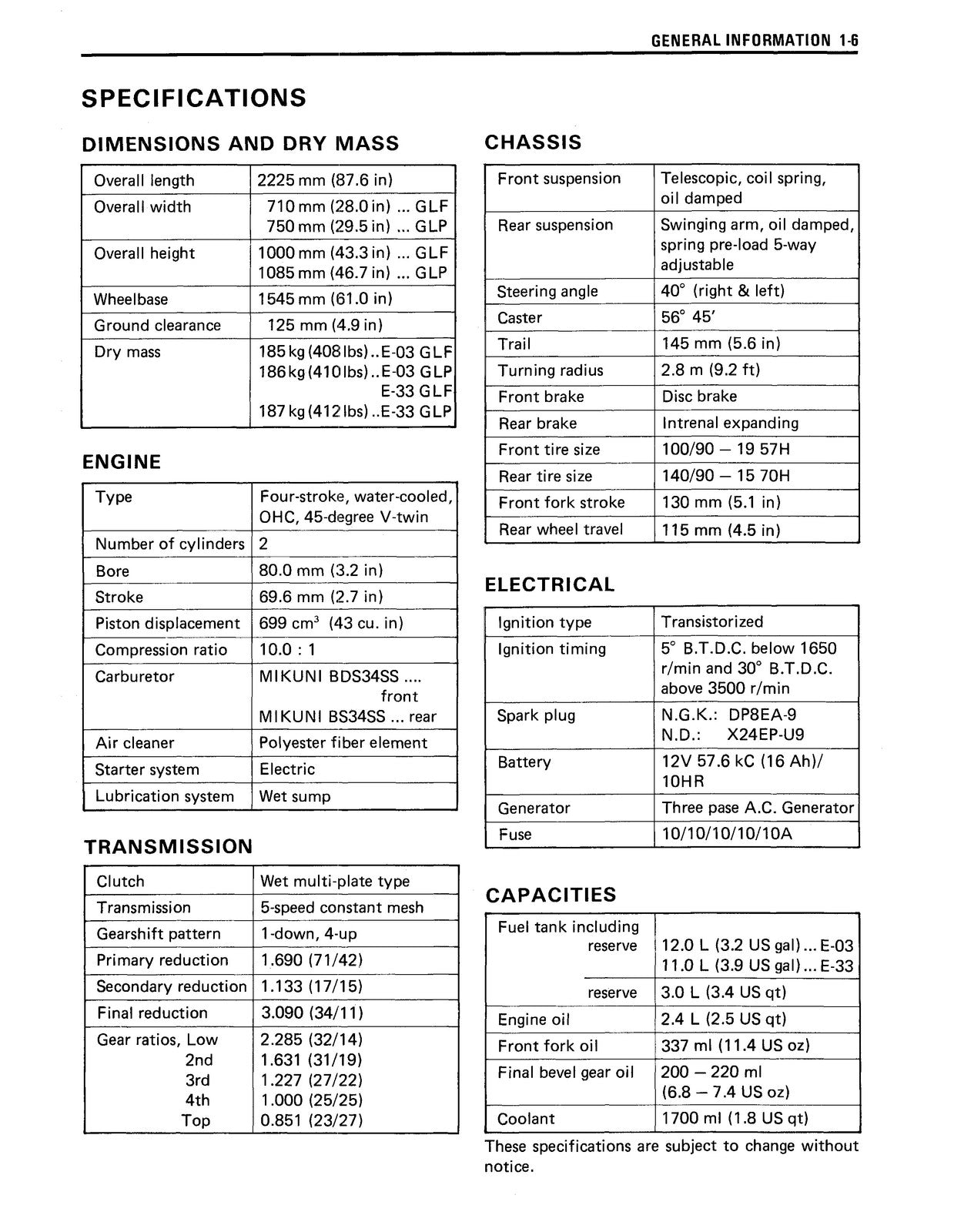 SUZUKI VS700GL VS750GL VS800GL Intruder Service Manual 1987-2004 - WIRE BOUND