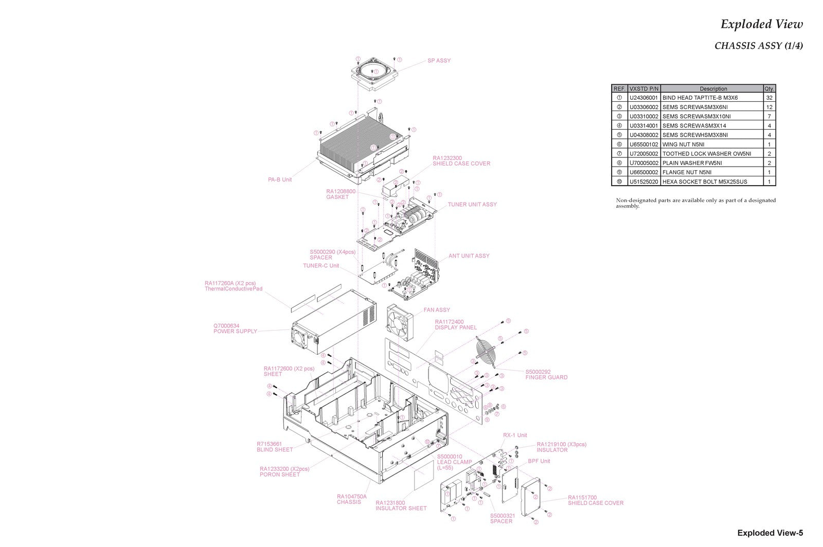 YAESU FTDX5000 Series Transceiver Technical Supplement Manual, FOLDOUTS