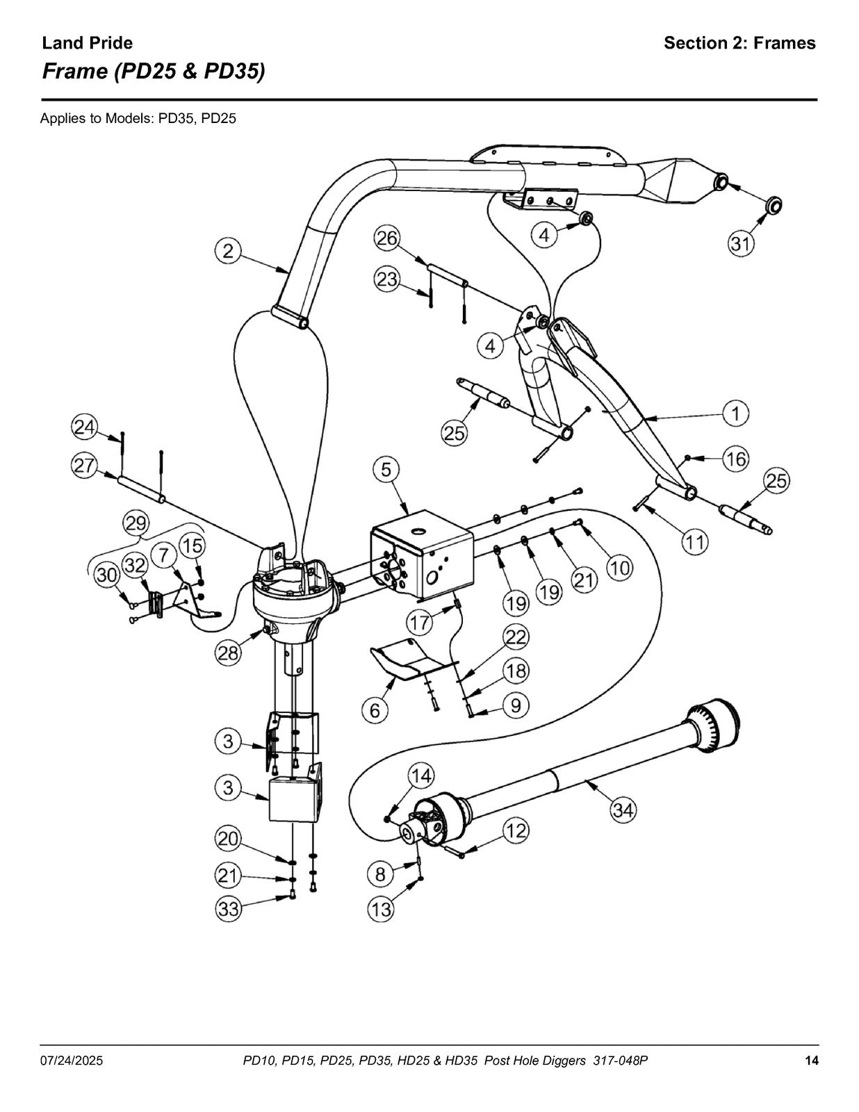 LAND PRIDE PD10 15 25 35 HD25 35 Post Hole Diggers Parts Manual 2025 - BOUND