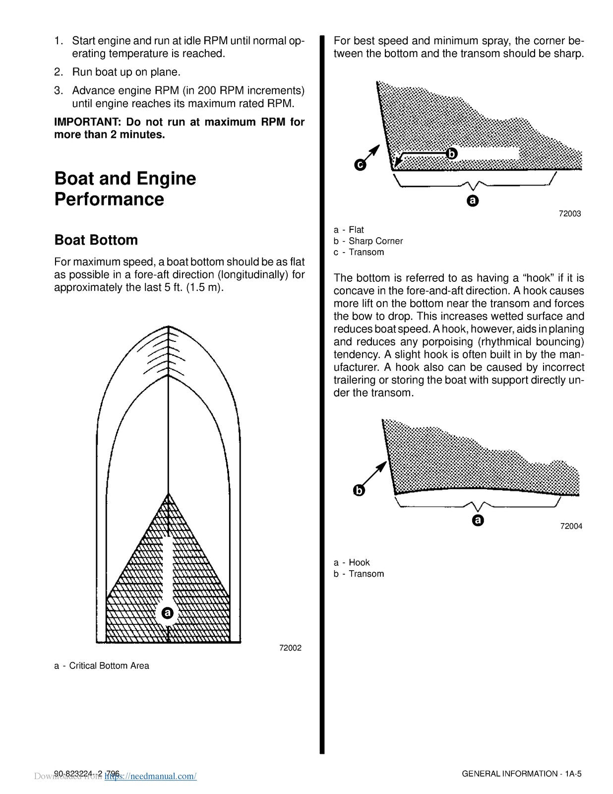 MERCURY MERCRUISER GM V-8 454 74L 502 82L Service Manual 1996 - WIRE BOUND