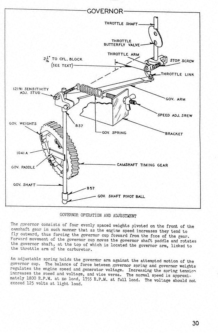 ONAN W3S 19 Generator Set Operators And Service Manual 1945 - WIRE BOUND