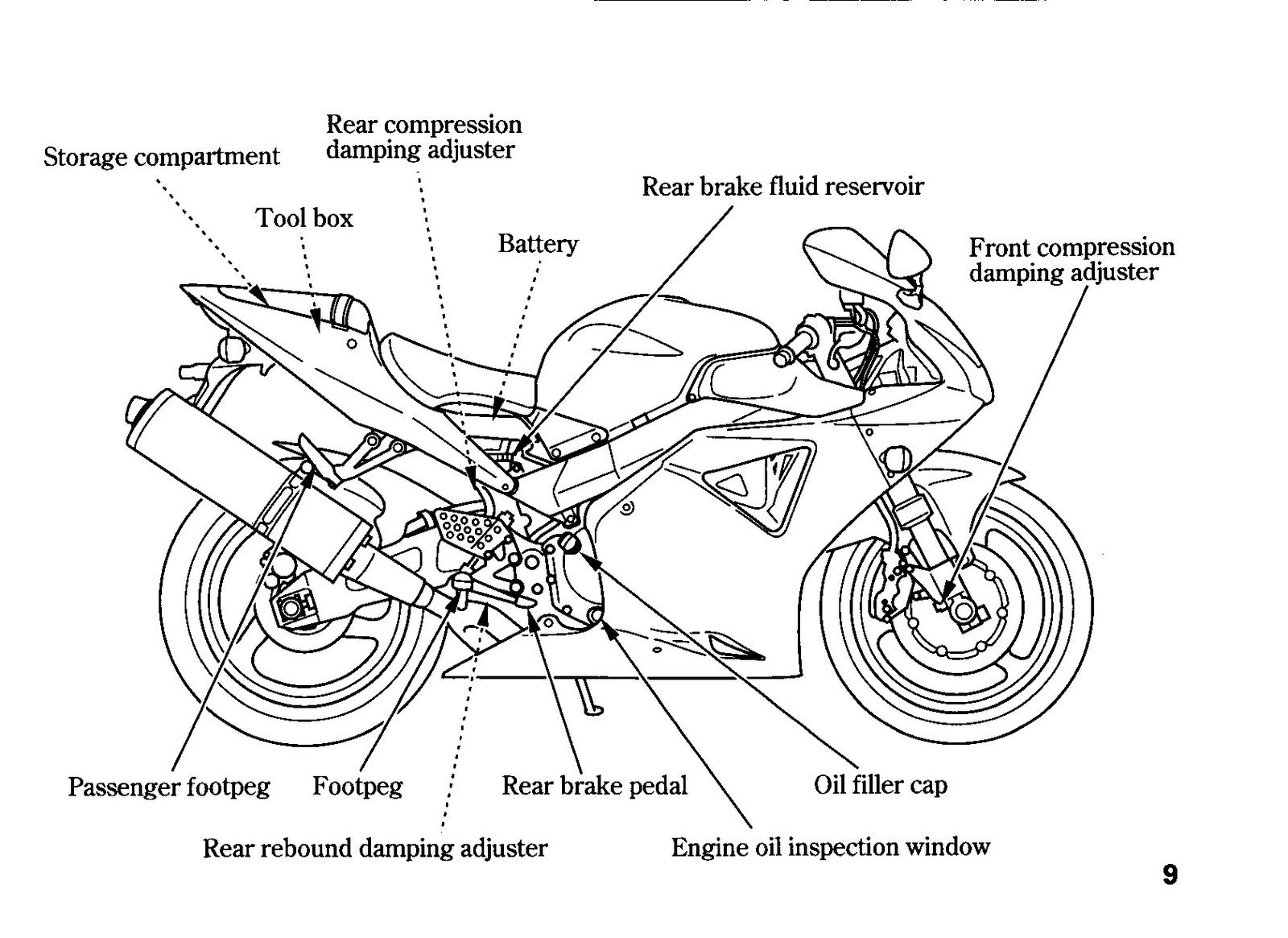HONDA CBR900RR Fire Blade Owners Manual 2002 - BOUND - COVERS - XL FOLDOUT PAGES