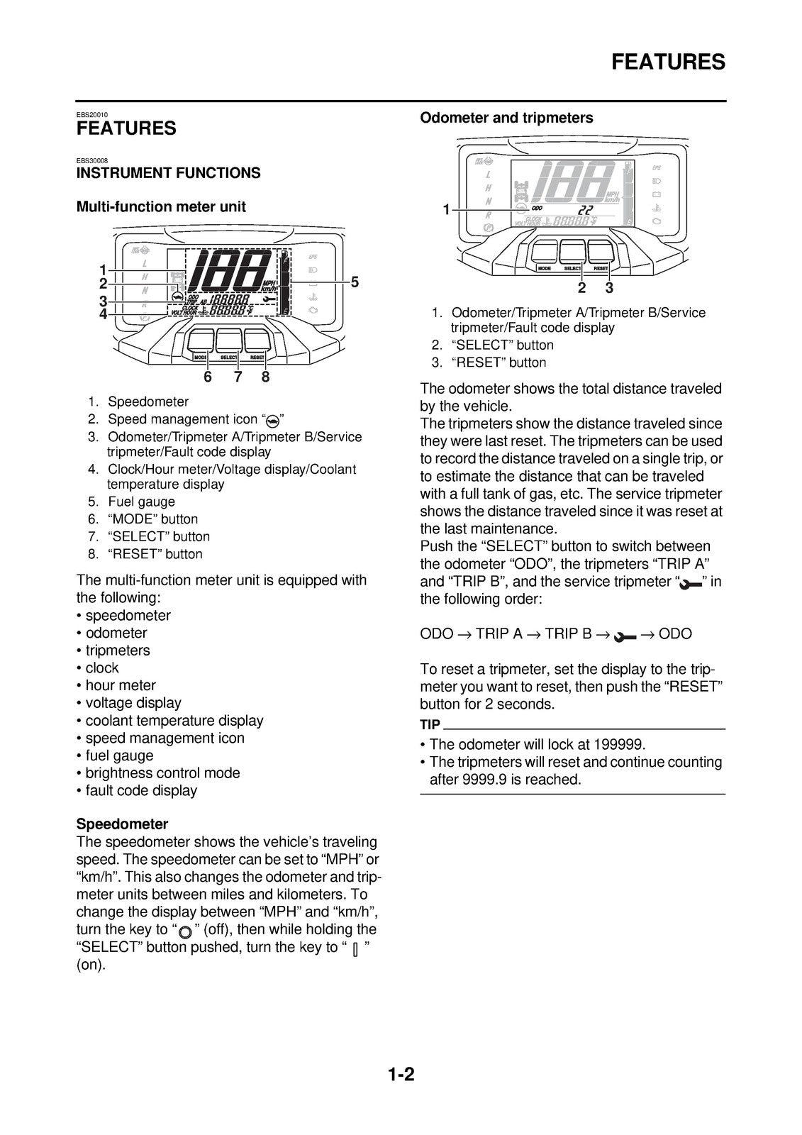 YAMAHA Wolverine X2 UTV Service Manual 2019 - BOUND - COVERS - XL FOLDOUT PAGES
